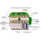 Инкубатор бытовой  Спектр-84-01 автоматич. переворот